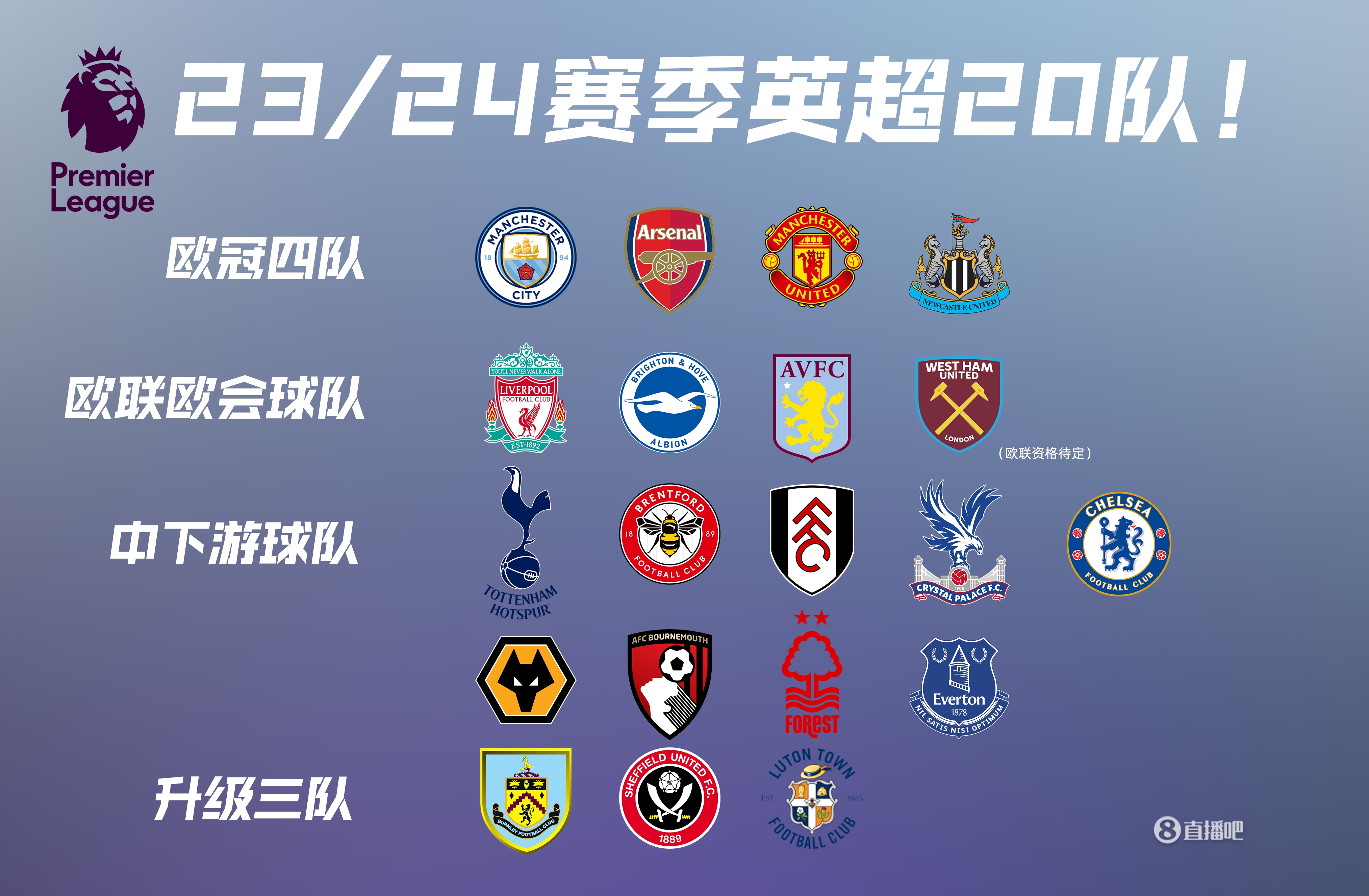 足球报：新鹏城下赛季目标是保级的基础上前进几名（足球报：新鹏城下赛季在确保保级的前提下力争提升排名）